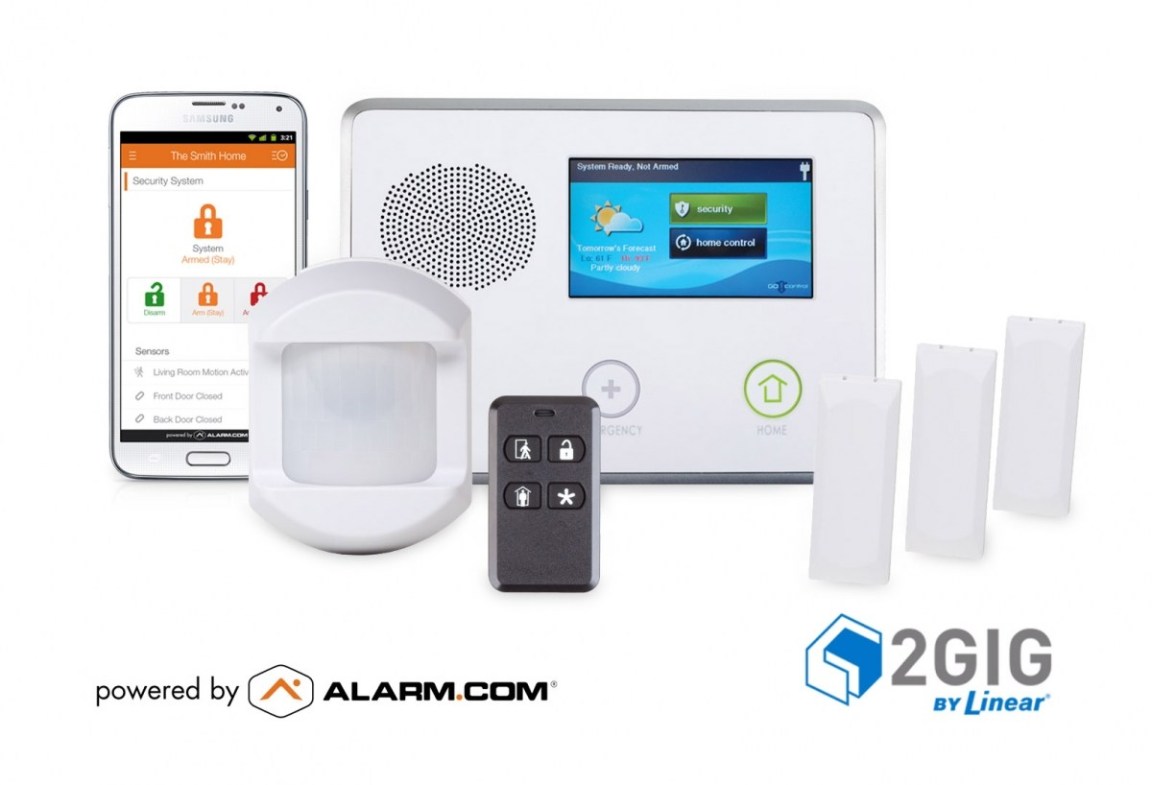 Alarm AVS Systems